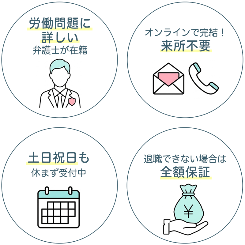 アディーレ法律事務所が選ばれる理由：労働問題に詳しい弁護士、オンライン完結、土日祝日受付、退職できない場合は全額保証