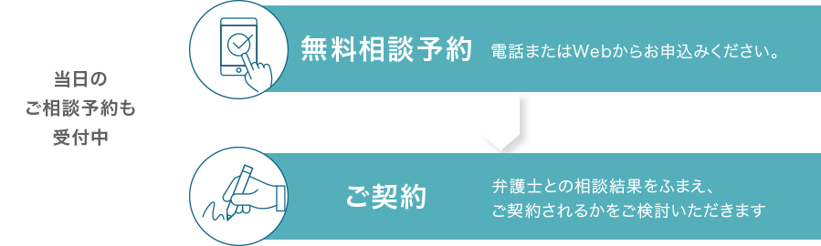 当日のご相談予約も受付中