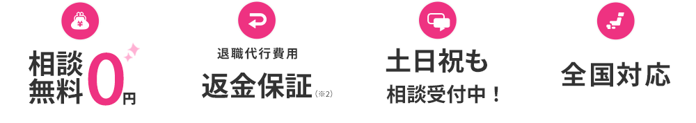 point
