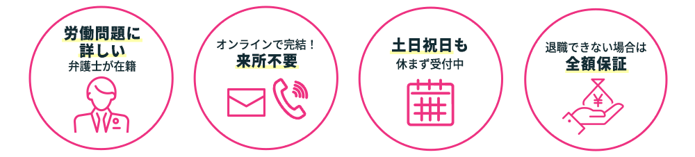 アディーレが選ばれる理由
