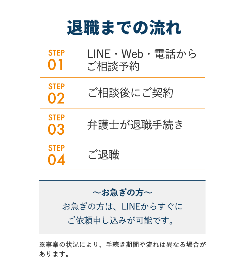 今すぐ相談予約