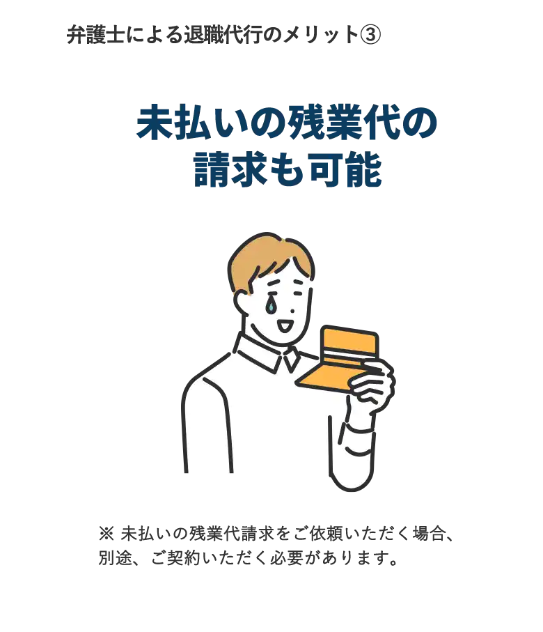 未払いの残業代の請求も可能