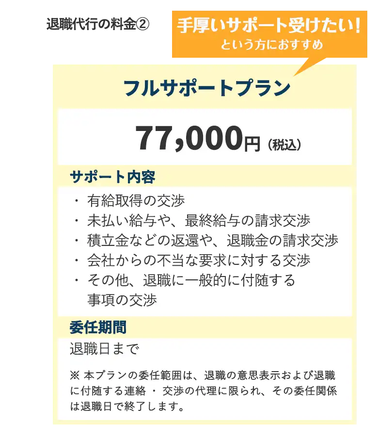 手厚いサポートを受けたい！という方におすすめフルサポートプラン77,800円（税込）