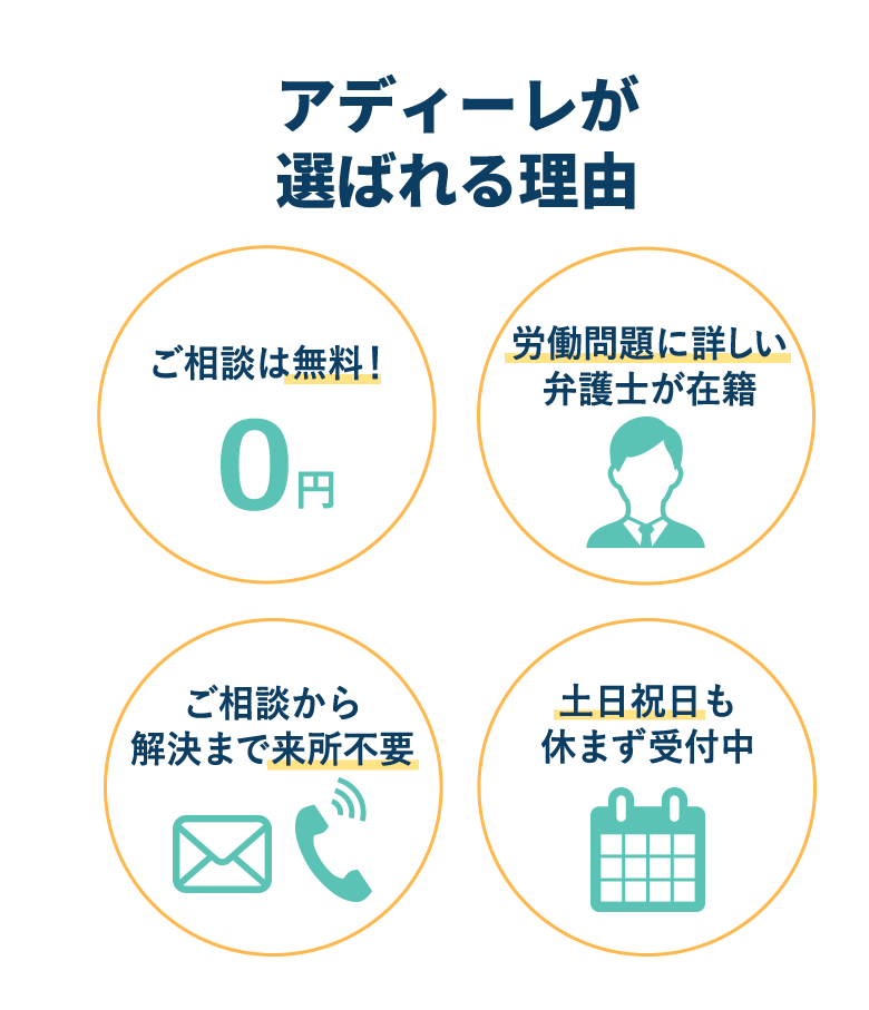 今すぐ相談予約