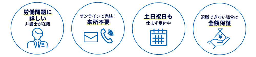 アディーレが選ばれる理由